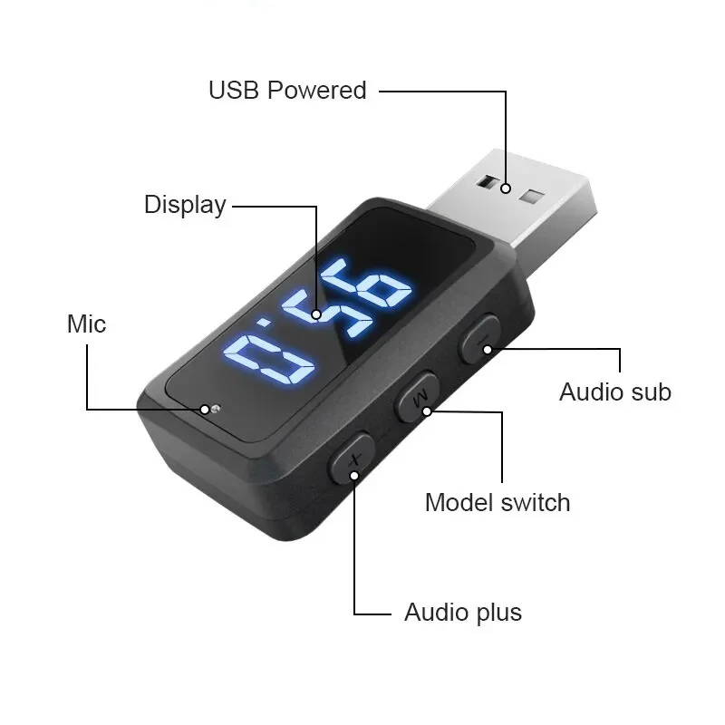 Mini Bluetooth 5.3 Transmitter Receiver Handsfree Call USB Power Car Kit Auto Stereo Wireless Audio Adapter for Car Fm Radio