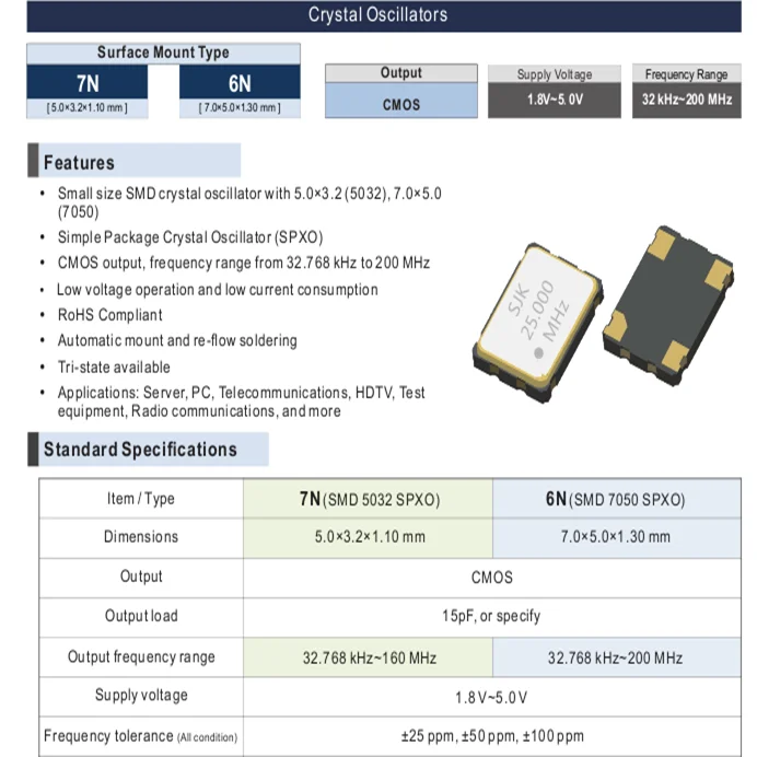 

20 шт./лот OSC 7050 SJK 25 м 25 МГц 25,000 МГц 5070 1,8 В 3,3 В 5 В электронные новые чипы