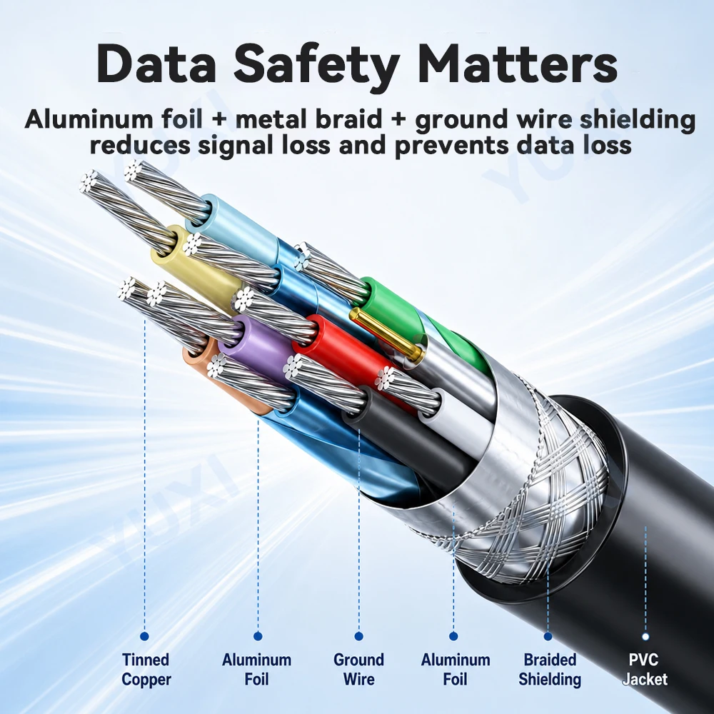 USB Printer Cable USB 3.0 A Male to B Male Cable For Hdd Case Canon Epson HP ZJiang Lab Printer High Speed Square Connector Wire