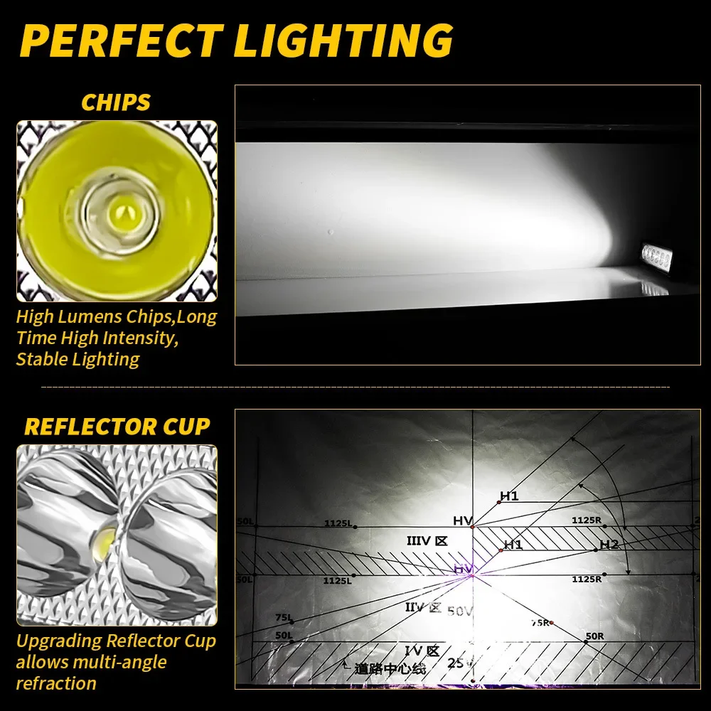 Car LED work light a word 6 inches 6 lights 18W spotlight excavator engineering car reverse lights spotlights