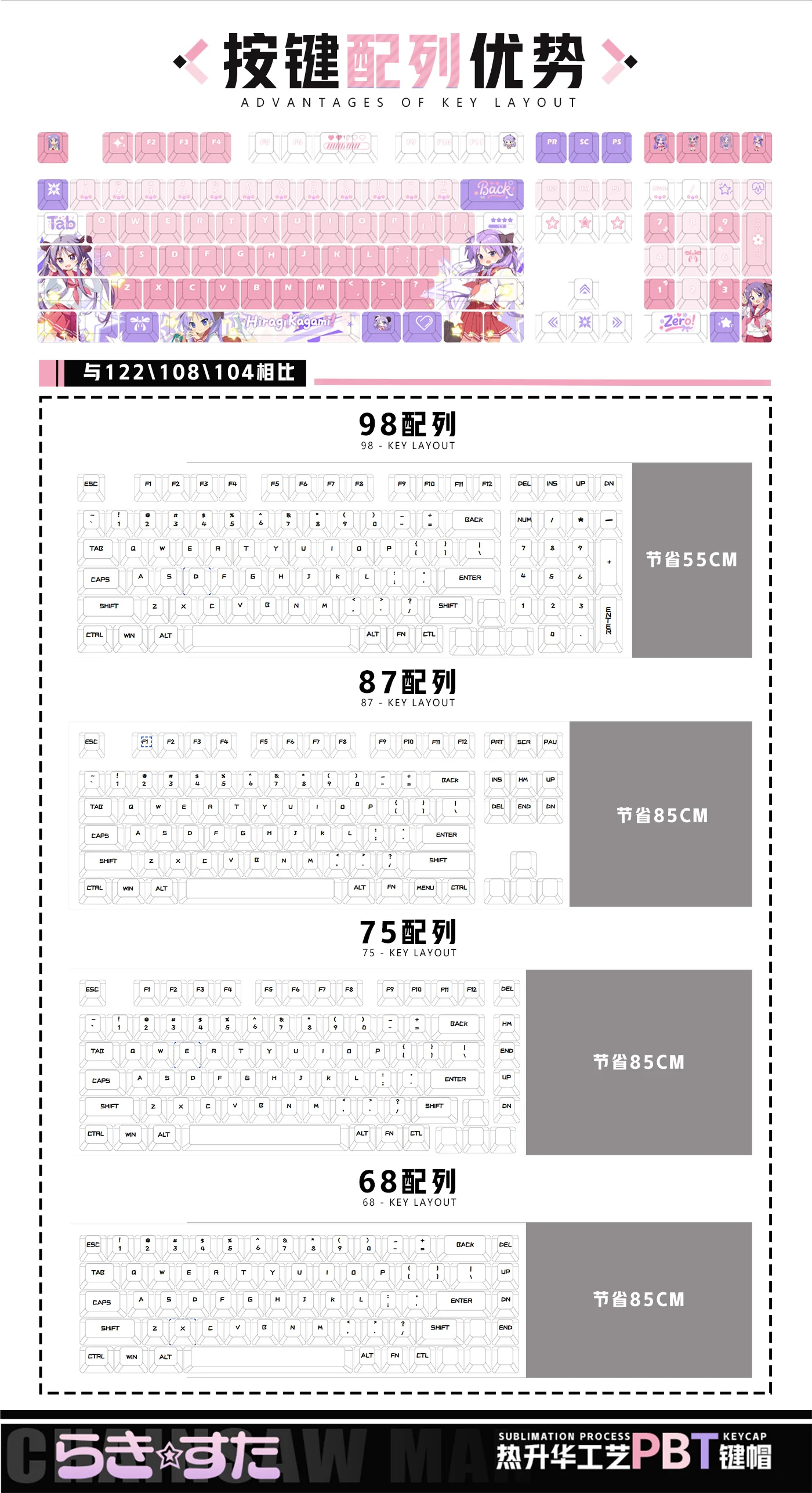 122개의 키 ‌ 행운 ☆ 스타 카가미 ‌   키캡 애니메이션 크리이 PBT 투명 키캡 Made68 Mad68 Wooting 60 기계식 키보드용