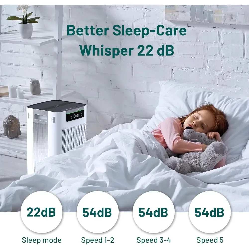 Purificador de aire inteligente de 3800 pies cuadrados, aplicación y Alexa, filtros HEPA 13 y carbón activado, limpiador de aire que elimina las alergias en el humo, el polen y el polvo