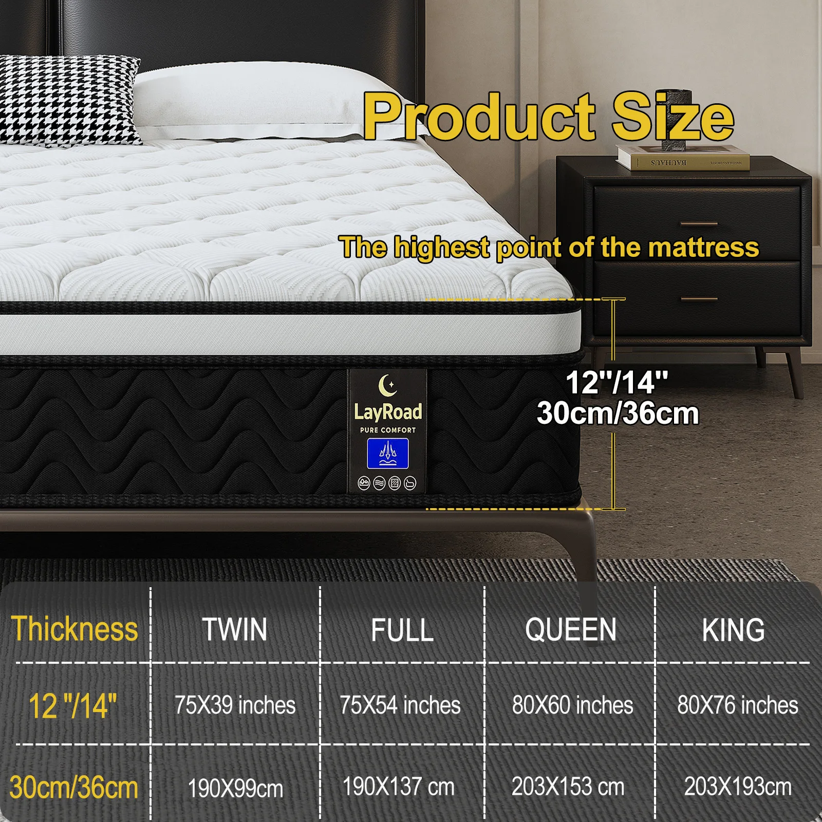 LayRoad 12/14Inch Memory Foam Spring Mattress Single/Double/Queen/King Sizes Boxed Mattress Medium Firmness Pressure Relief image 5