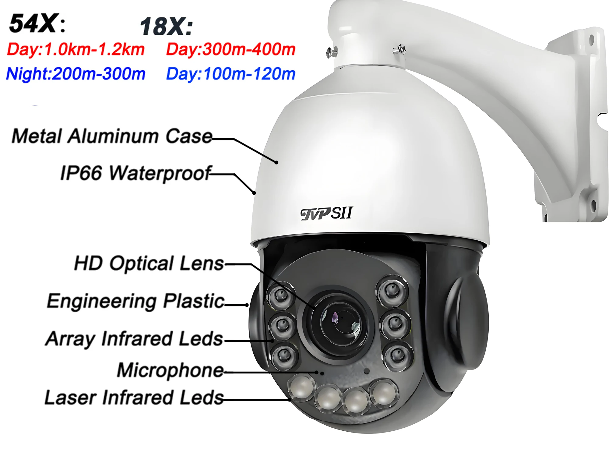 Caméra de surveillance extérieure à suivi automatique, métal Max.512G, véhicule humain, 8MP, 4K, 54X, n\'aime 90X, audio 360 °, ONVIF POE PTZ Speed
