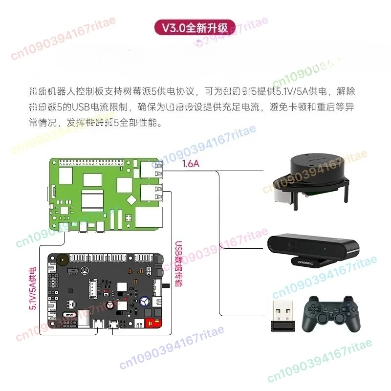 Professional for ROS2 Robot Controller Smart Car Motor Driver STM32 Expansion Board for Autonomous Navigation Robotics