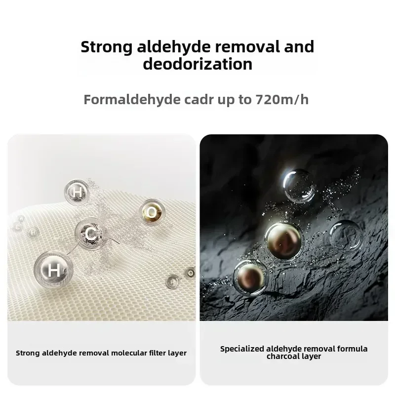 Xiaomi Mijia Luftreiniger 5Pro Formaldehyd Haustierreinigung Smart Energy Interconnection AC-M27-SC