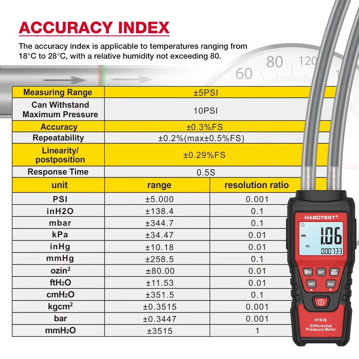 HABOTEST HT636 Digital Pressure Gauge Manometer Air Pressure Meter Differential Pressure Gauge Air Precision Kit Detector Meter