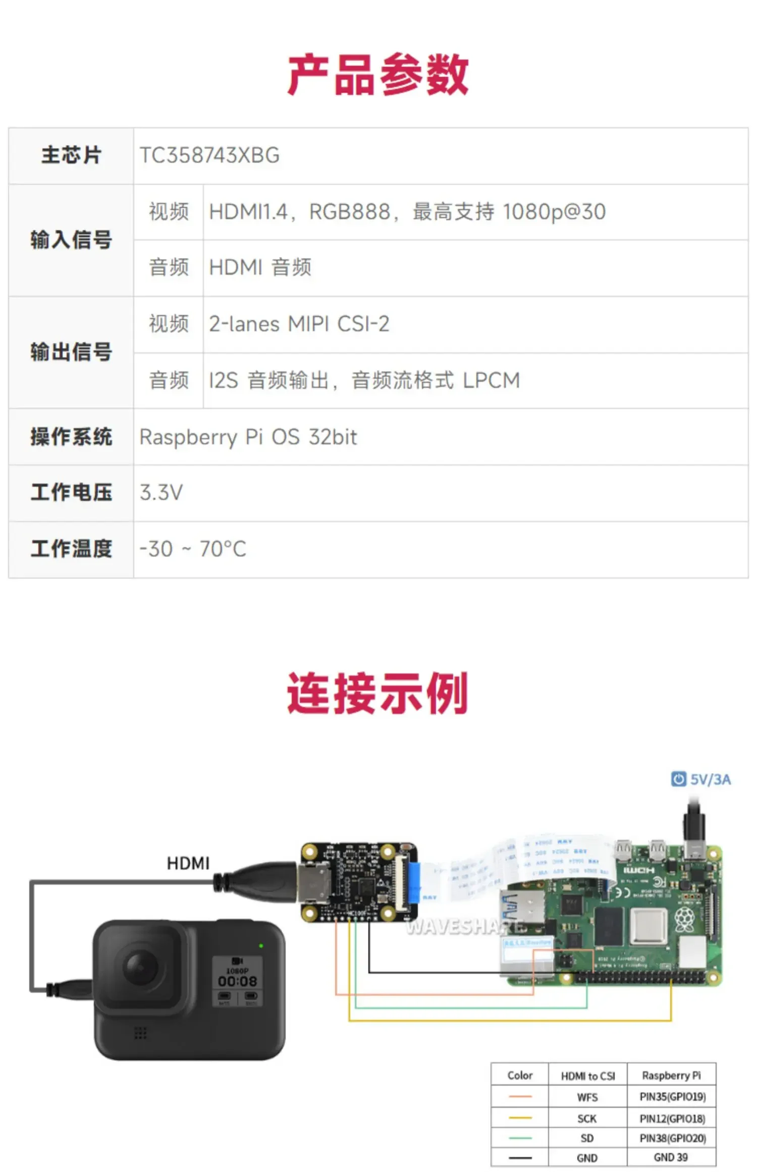 Light Snow  to CSI adapter board, support 1080p 30fps expansion board, module