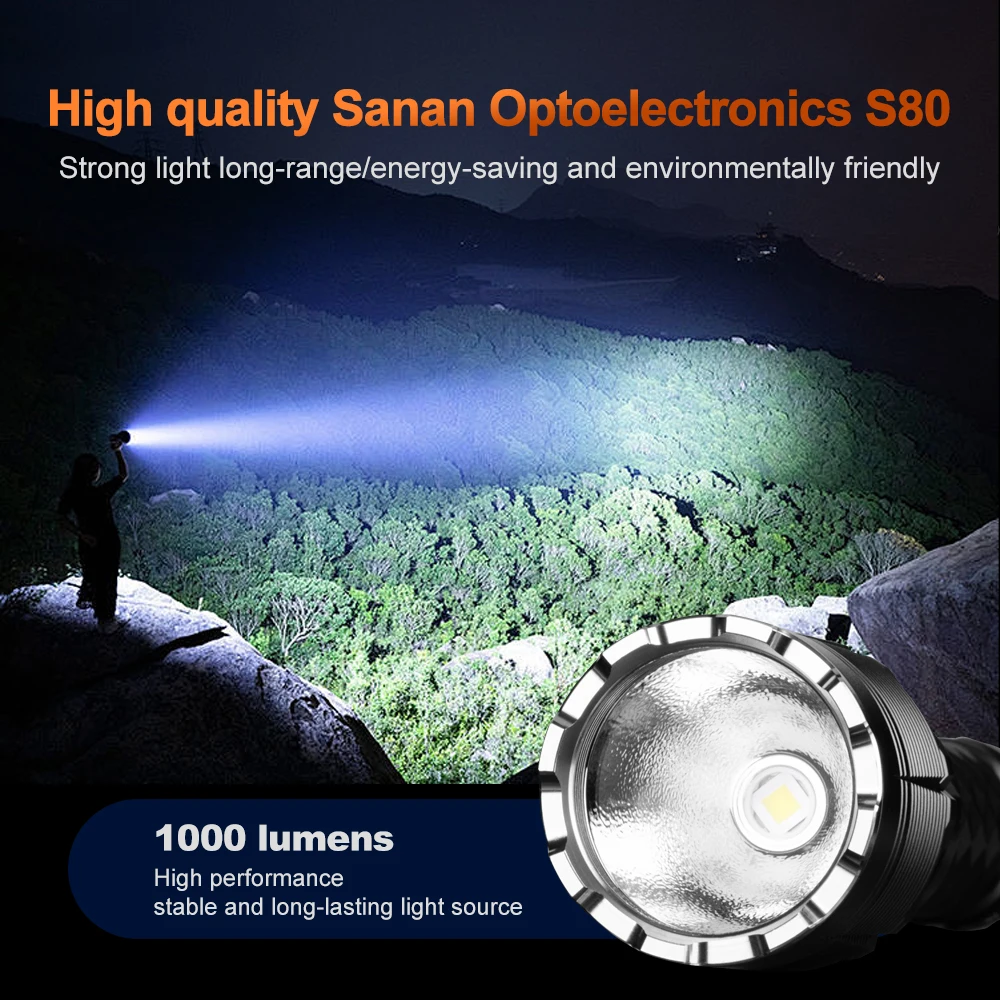 Metal light cup, metal button, high-power LED flashlight, metal button, ultra long range waterproof tactical light suitable