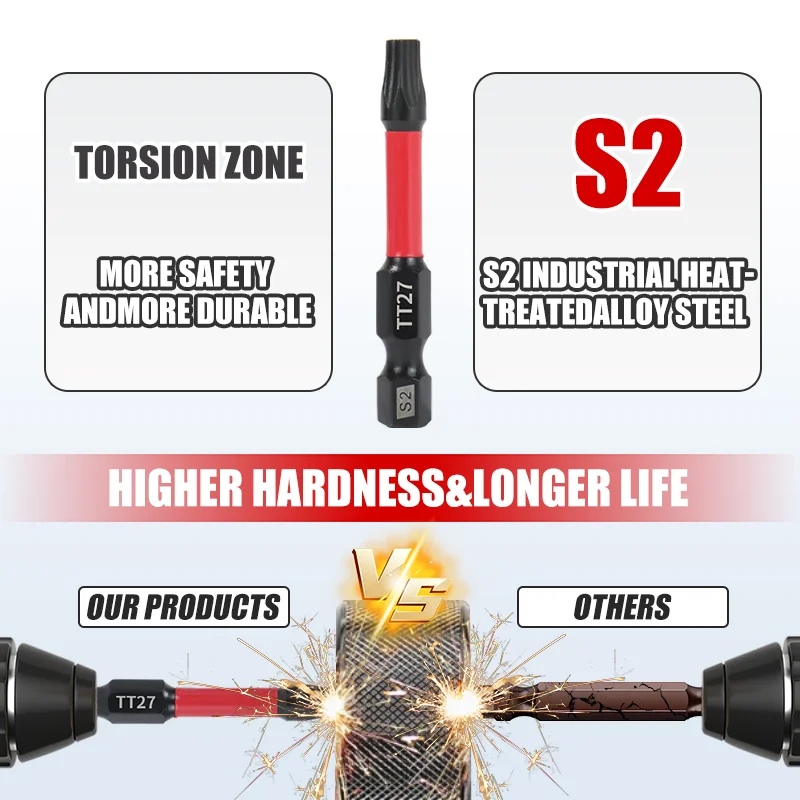 Torx 보안 비트 세트 S2 강철 자기 보안 스크루 드라이버 세트 상어 진공 T7-T40 용 25/50mm 스타 스크루 드라이버 세트