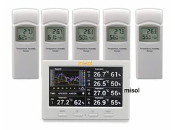 Free shipping/misol Wireless weather station with 5 sensors, 5 channels, color screen, data logger, connect to PC