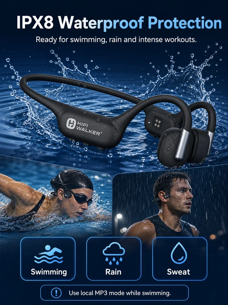 Knochenleitungskopfhörer mit 32GB Speicher, IPX8 wasserdichter Schwimm-MP3-Player, Bluetooth 6.0 kabelloses Headset mit Mikrofon – Detail 3
