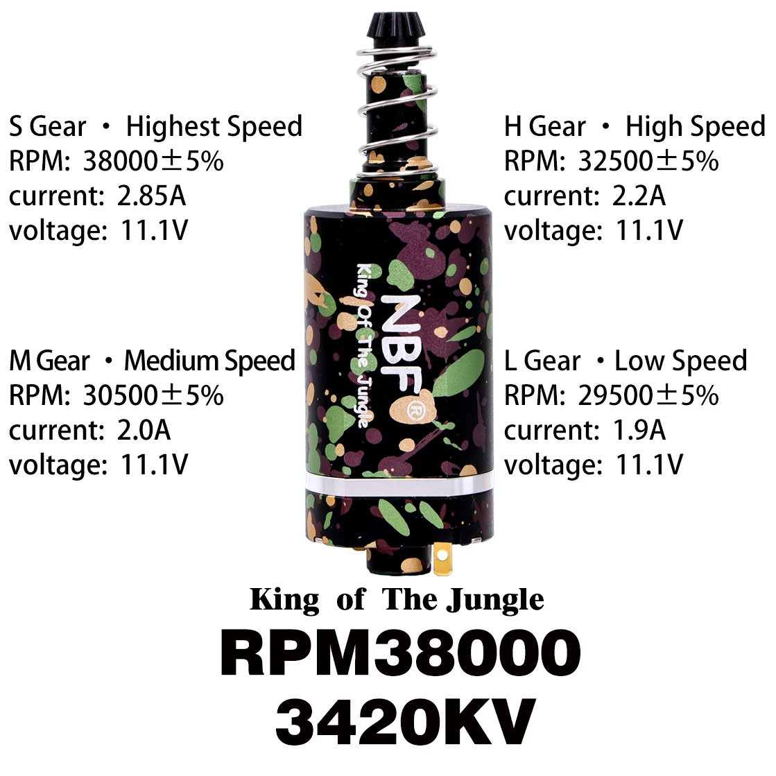 NBF Groothandel 480 Borstelloze AEG Motor Vier snelheidsregeling Voor Airsoft Wapens M16/M4/MP5/G3/P90 V2 V3 Versnellingsbakken Versnellingsbak
