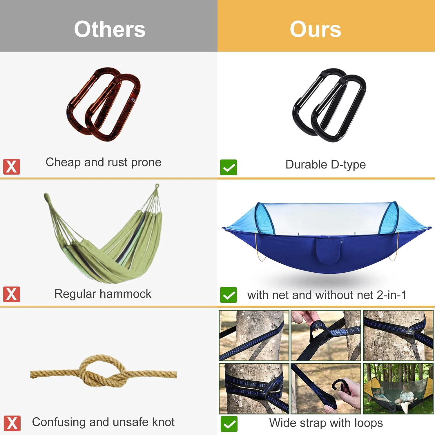 Tourism And Outdoor Survival Sleeping 2 Person Large Camping Hammock With Anti Mosquito Net Camping Shelters Hammocks Macrame