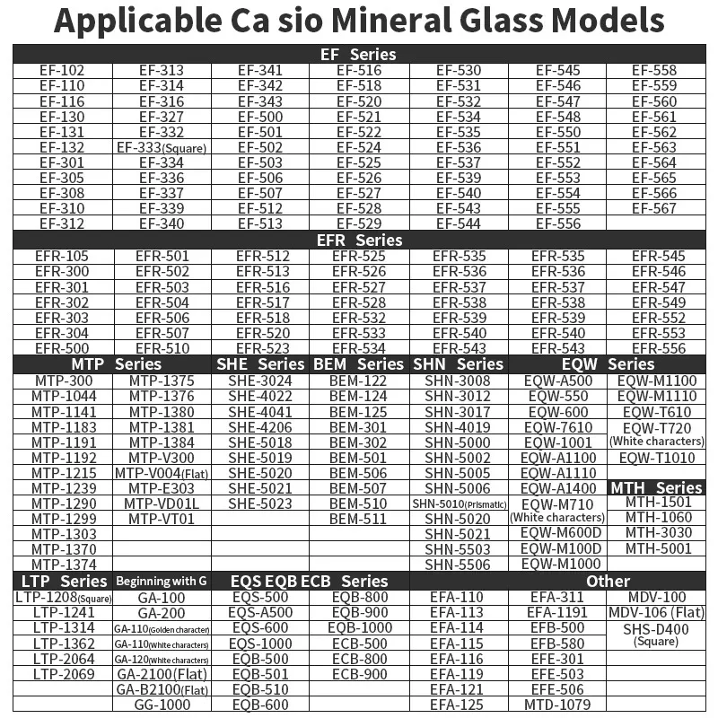Quadratische Uhr Kristall Quadratisches Mineralglas Modell für Casio LTP-1208 SHS-D400 EF-333 EFR-511 EDIFICE Uhrenreparaturteile Uhrenspiegel