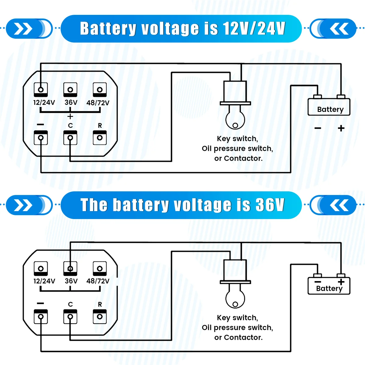 

A64E 12 В/24 В/36 В/48 В/72 В светодиодный цифровой индикатор заряда состояния батареи с счетчиком часов, черный