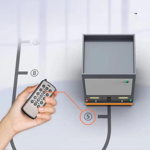 50kg Industrial Material Handling Robot Magnetic stripe navigation