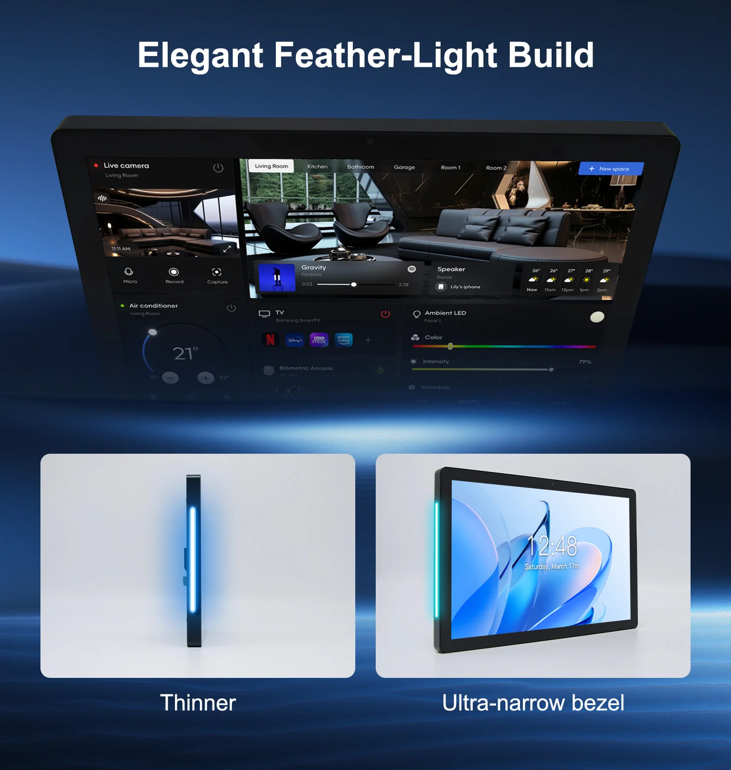 

Настенный планшет Android для умного дома, 8/10 дюймов, PX30, 2+32 ГБ, POE, RS485, Home Assistant, ZigBee Gateway