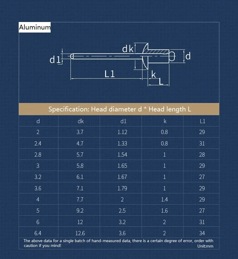 M2 - M6.4 Aluminum Round Head Rivet Pop Rivets Dome Head Blind Rivets Steel Shank Mandrel Exhaust Rivets Pull Nail