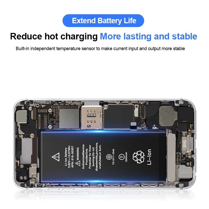 Brand New High Quality 0 Cycles Replacement Battery For iPhone 4 5 6 7 8 10 S SE Plus X  For Apple With Tools For iPhone X 10