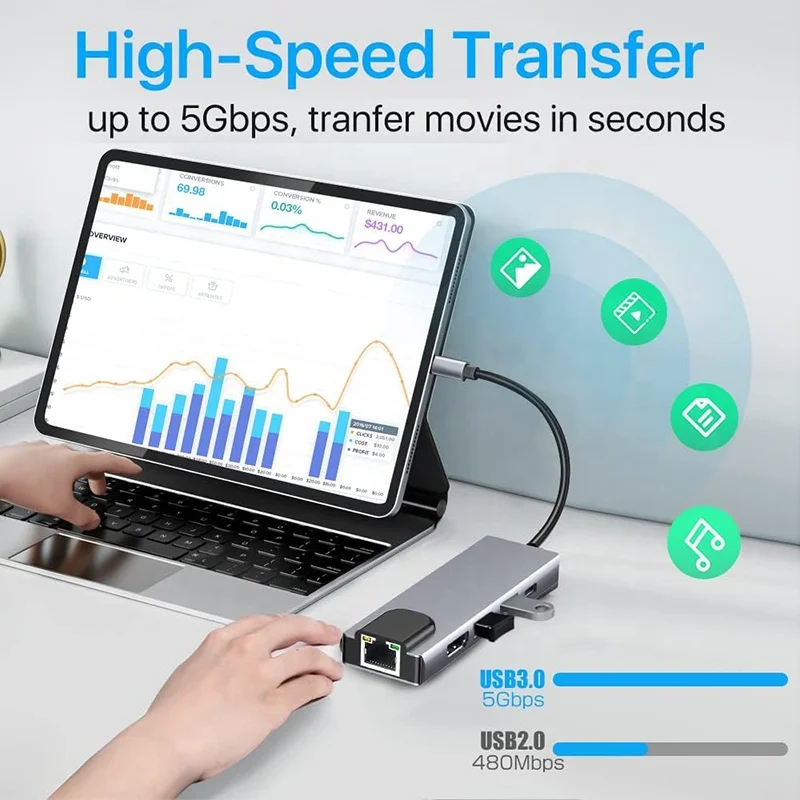 

5 в 1 4K HDMI-адаптер USB-C USB C-концентратор типа C к HDMI 4K USB 3.0 2.0 1000 Мбит/с Gigabit Ethernet PD Адаптер зарядного концентратора Конвертер