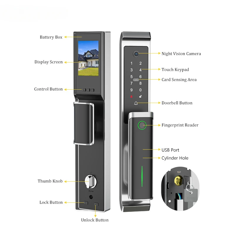 Tropernic New Fully Automatic Safety Electronic Rfid Card TTlock Camera Lock Digital Smart door lock