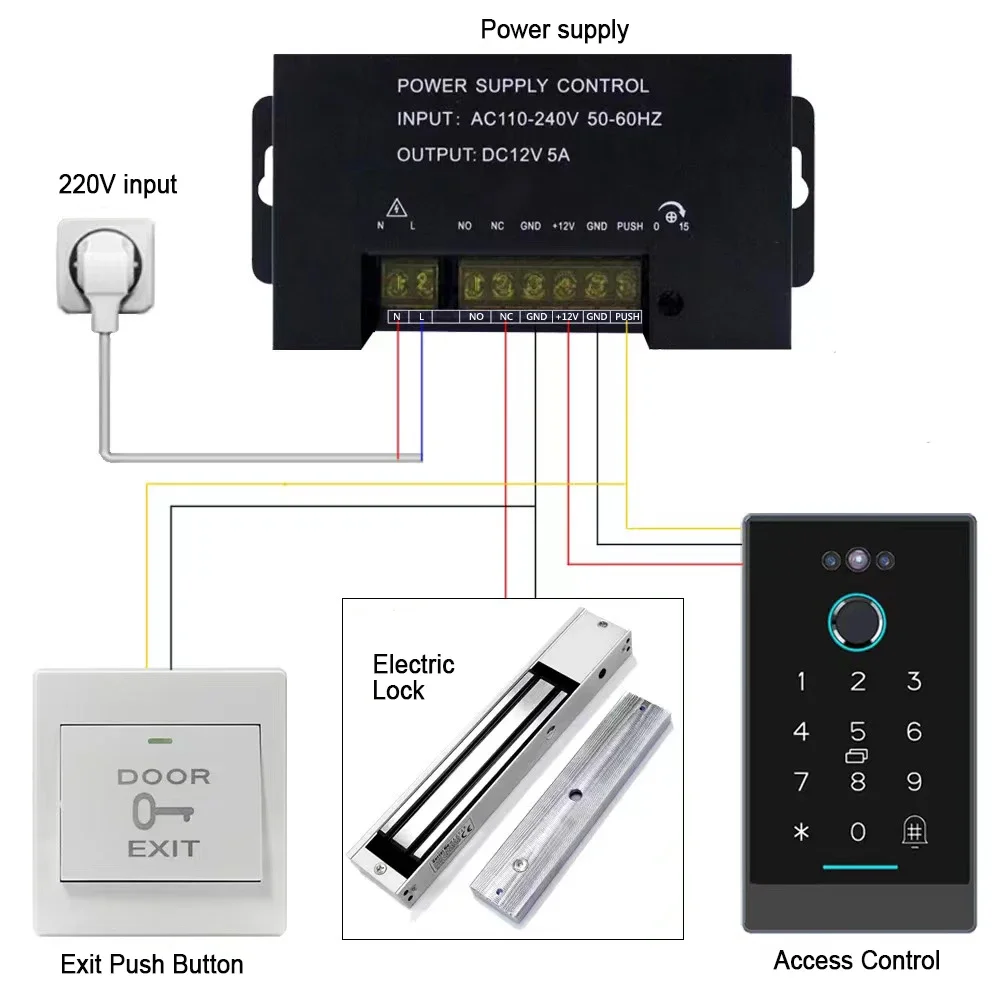 Ip67 Waterdichte Toegangscontrole Ttlock App Controle Gezichtsherkenning Apparaat-Met Vingerafdruklezer Voor Deurslot
