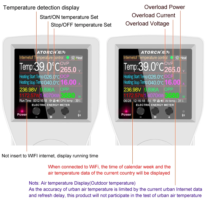 2 in 1 Wifi Tuya Thermostat Socket 16A AC 220V Incubator Temperature Controller Outlet Timer Switch Sensor for Heating Cooling