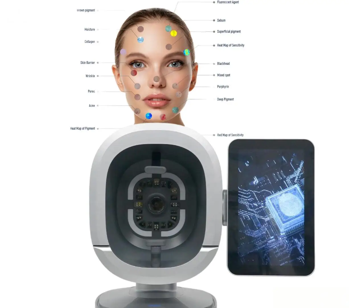 

Анализатор кожи с ИИ и Wi-Fi, автоматическое распознавание лиц, 3D-анализ, обнаружение 10 проблем с кожей, сканер лица - 30 млн клинических данных