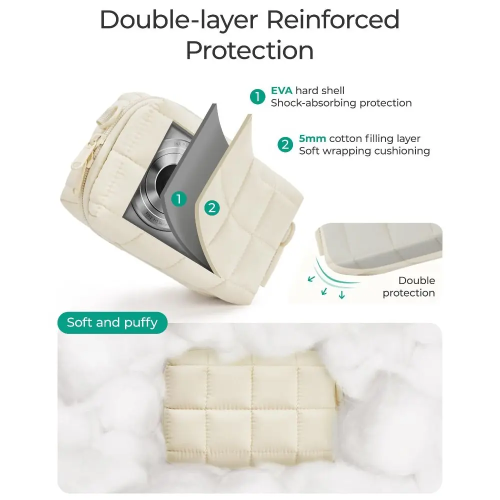 Universal 2 Carrying Ways Digital Camera Case Lightweight Puffy Storage Bag Waterproof Thickened Crossbody Daily Travel