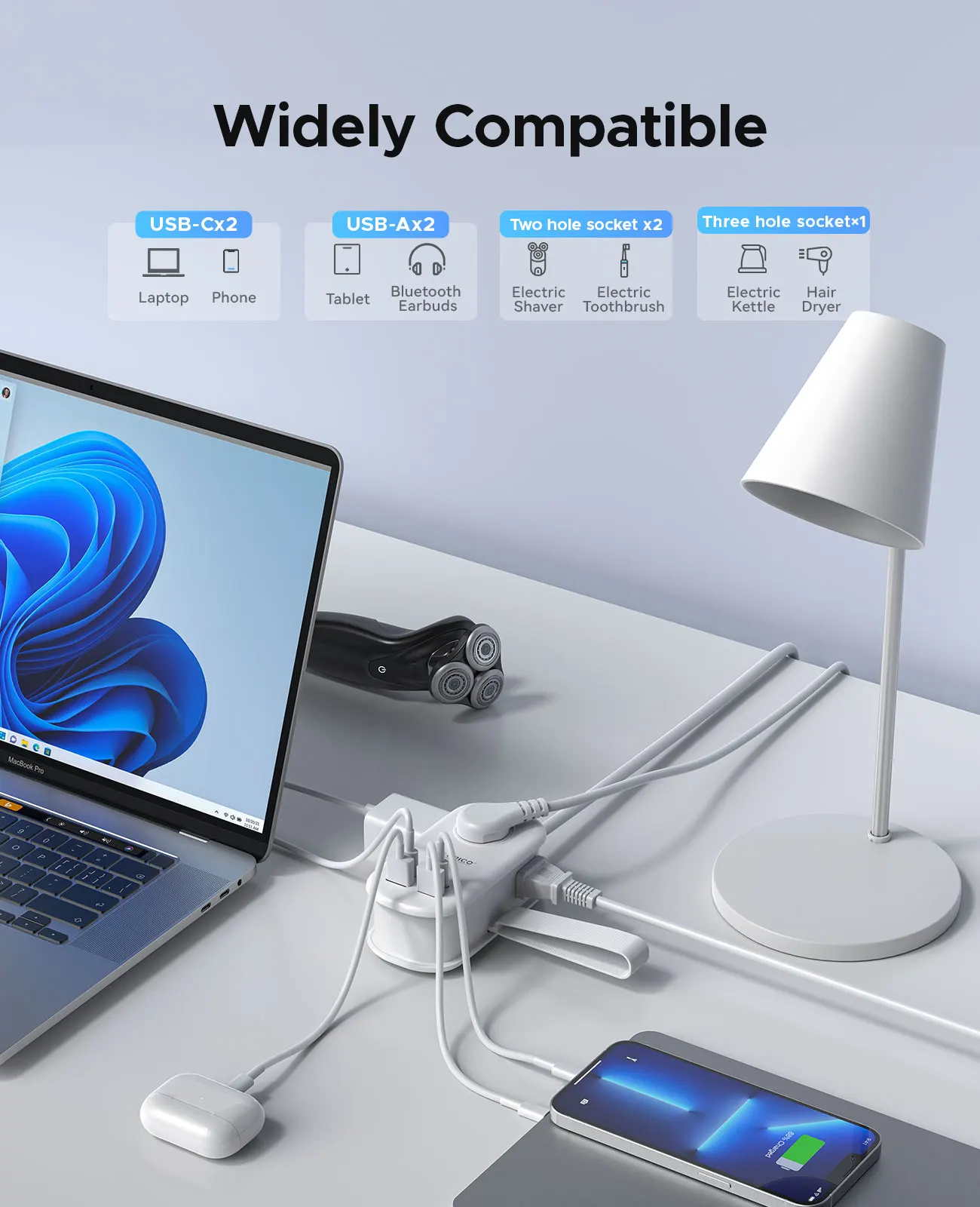 ORICO 7 في 1 التوصيل 65 واط GaN قطاع الطاقة 3AC 2USB-C 2USB-A شحن سريع 1.27 متر تمديد الحبل لأجهزة الكمبيوتر المحمول/الهاتف/الكمبيوتر اللوحي شحن