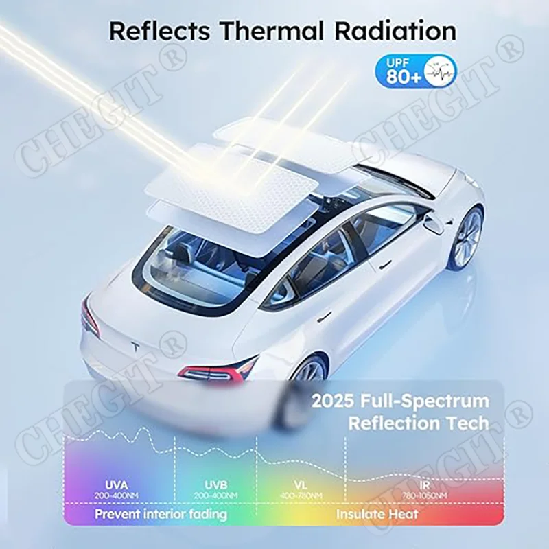 Skylight Sun Shades for Tesla Model S 2016-2025 Roof Sunshade UV Ray Protection Foldable Sunroof Window Ice Crystal Cloth Mesh - Image 3