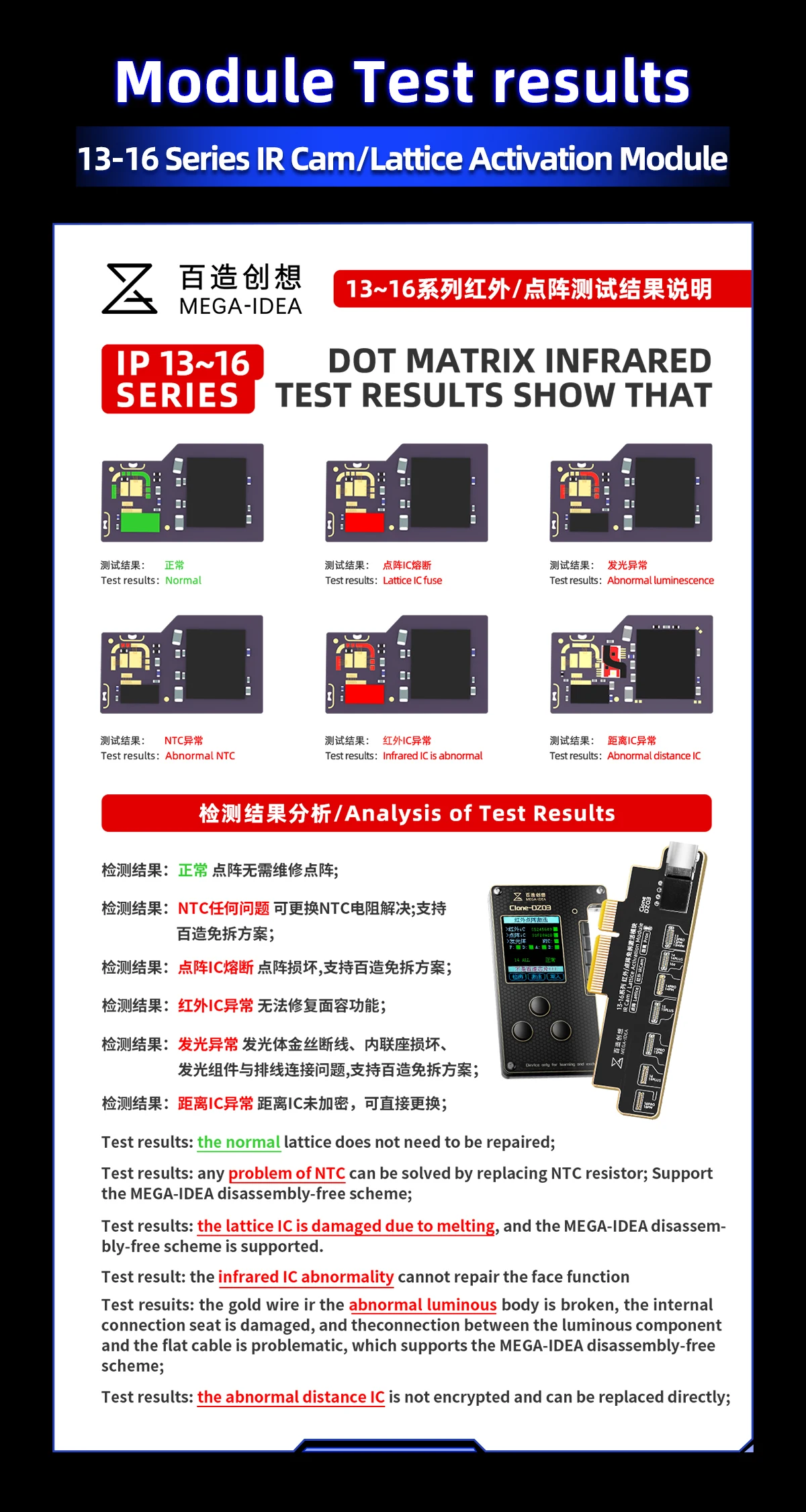 لا يتطلب وحدة التنشيط المصفوفة النقطية QIANLI تفكيك لإصلاح ميزات الوجه المناسبة لهاتف iPhone 13~16 مع الكابلات