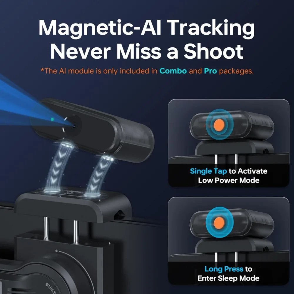 Smooth 5S Ai Pro Gi…