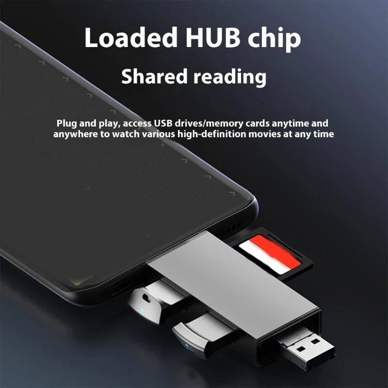 

U55B Metal 7 Port Card Reader USB C to SDTF Adapter Fast Speed 5Gbps Data Transmission