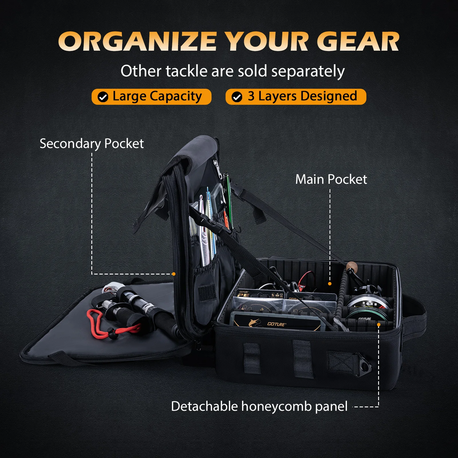 Mochila de pesca Goture 600D – Impermeable con divisores extraíbles - imagen 5