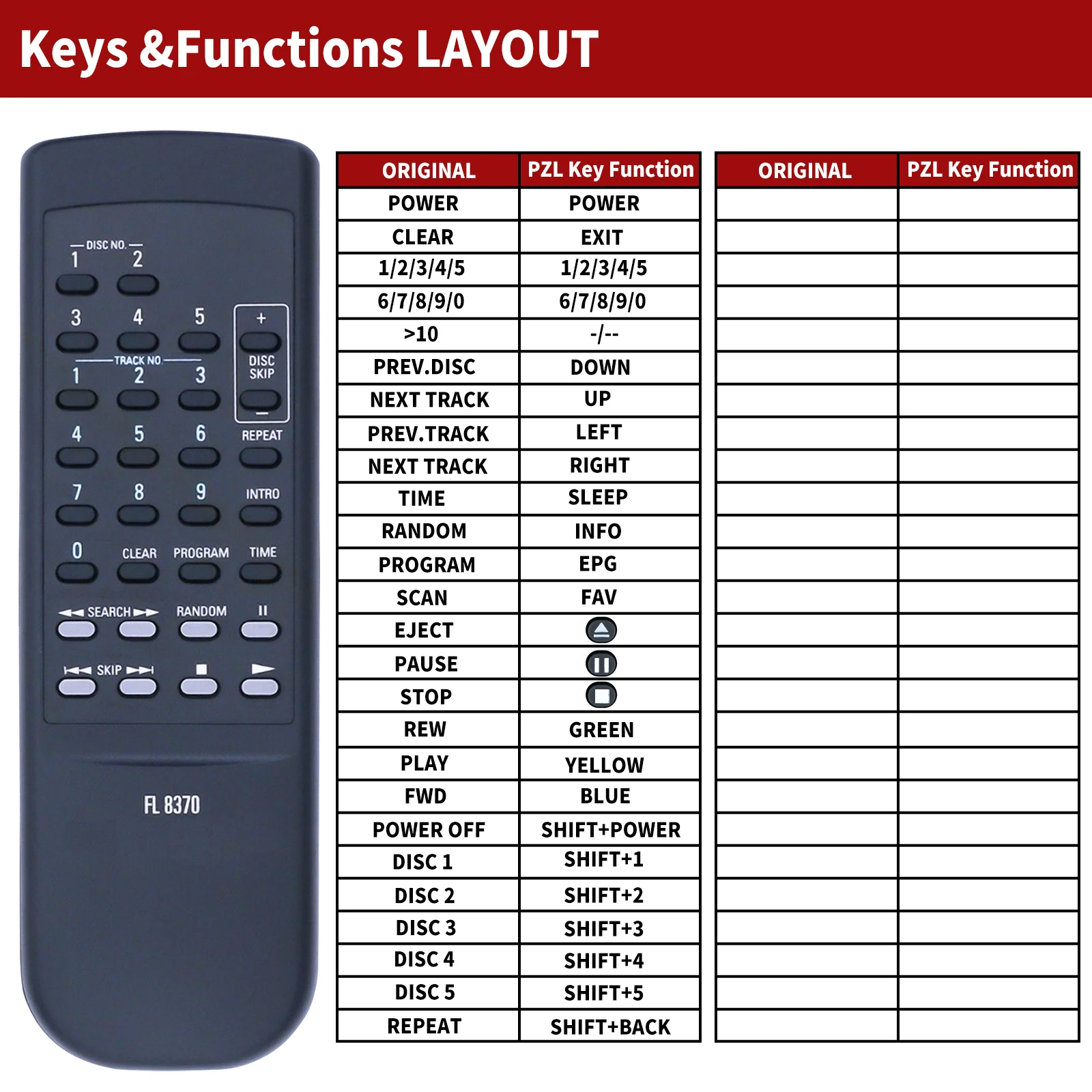 Remote control for Harman Kardon FL8300 FL8400 FL 8370 FL 8380 FL 8350 RC