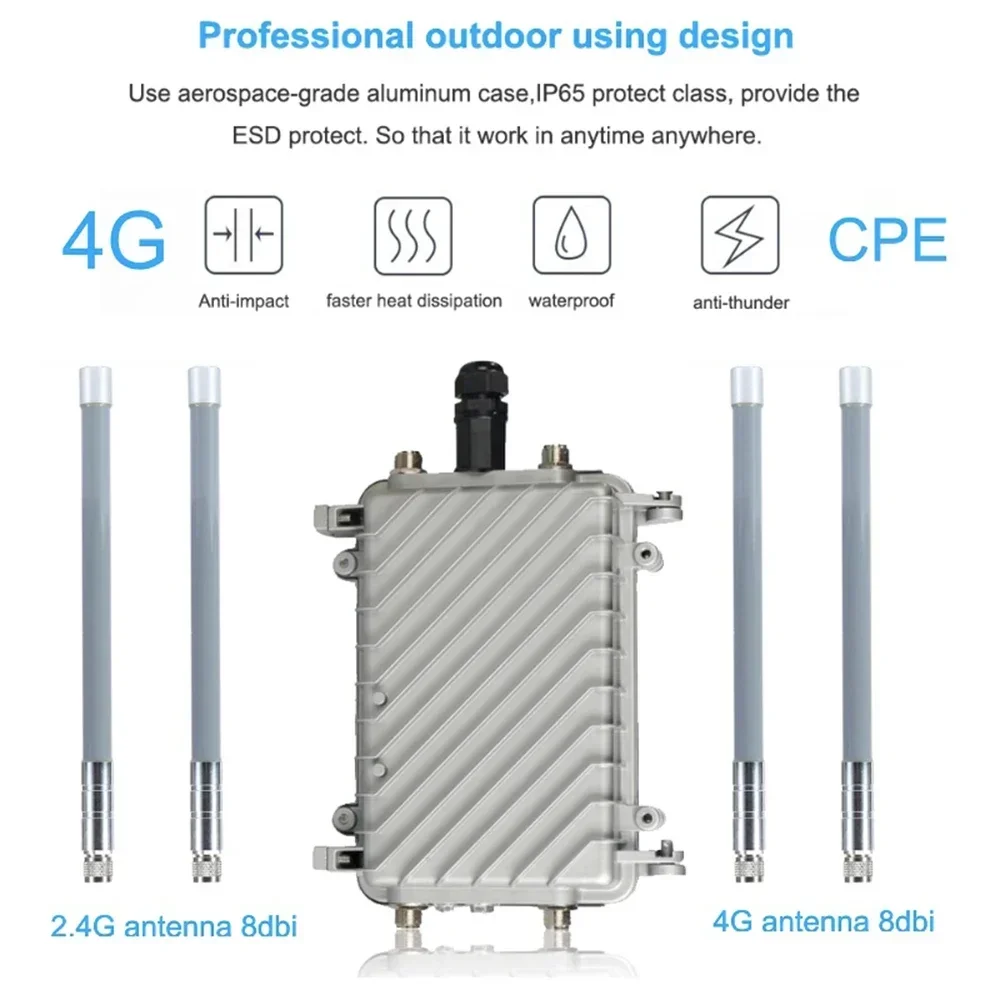 Openwrt Outdoor wodoodporny 4g Lte 4G Modem Router wi-fi LTE Wifi Cpe gniazdo Router na kartę Sim wsparcie POE mocy WE1026-H