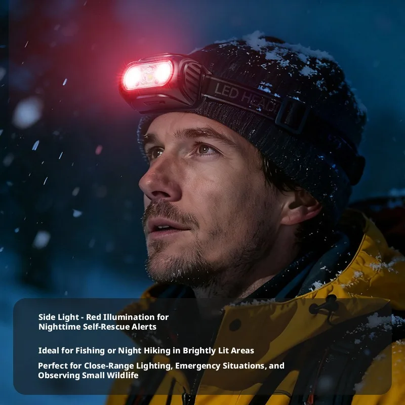 Portable Mini Headlight Strong Light Night Fishing Intelligent Sensing Long Range Charging Head Mounted Outdoor Mining Lamp LED