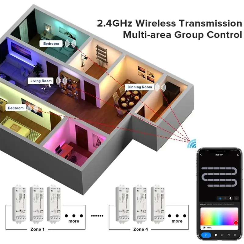 ABVG-DC5-24V Tuya Zigbee SPI LED Controller WS2812B WS2811 TM1803 TM1804