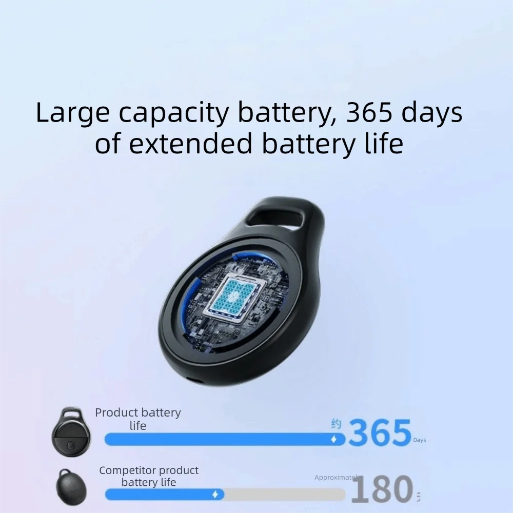 

Portable Mini GPS Tracker Sound Locate Precision Positioning Global Positioning Tracker Security Smart Tags Locator Key Finder