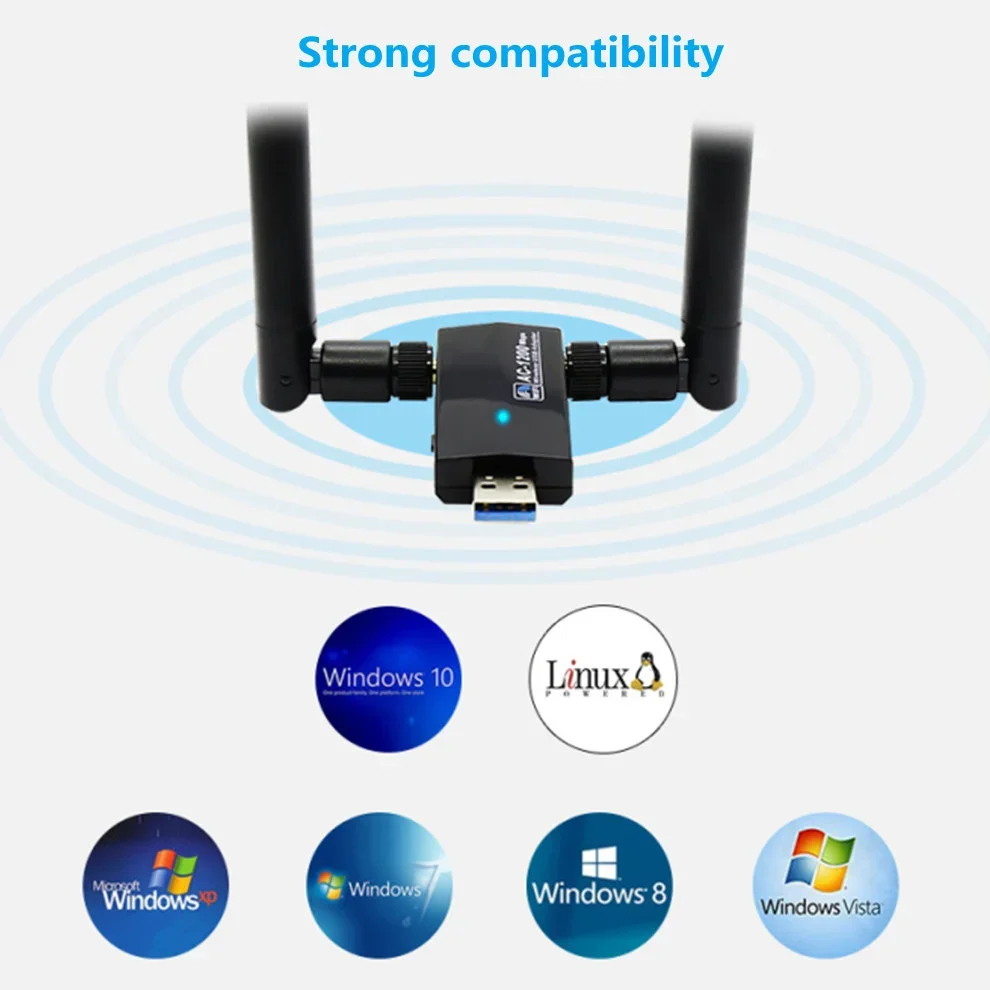 LccKaa 1200Mbps USB 3.0 WiFi Adapter Dual Band AC1200 Wireless USB Wifi Lan Dongle 2.4G/5Ghz Wi-fi Receiver Antenna Network Card