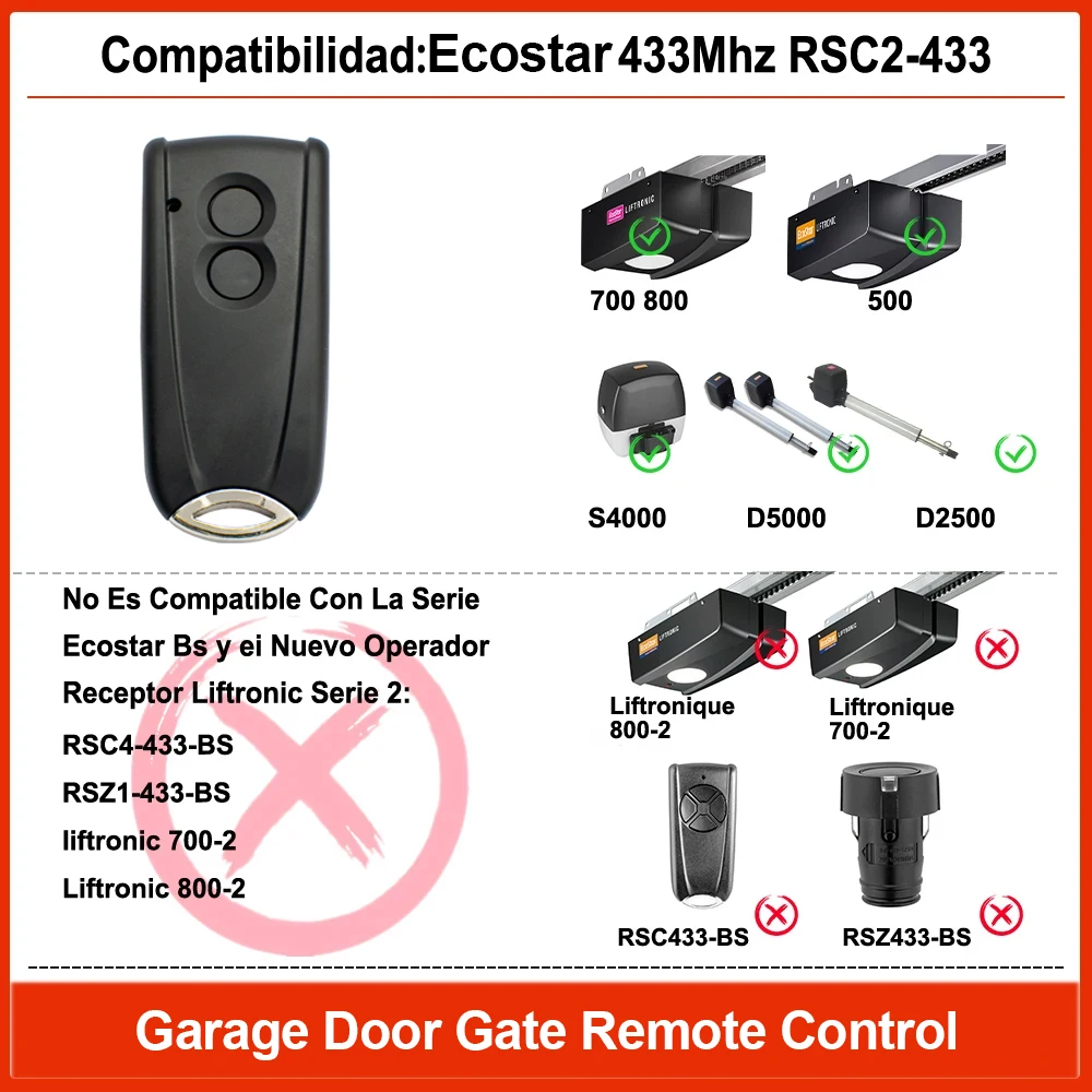 HORMANN ​ECOSTAR RSC2 RSE2 RSZ1 RSC RSE RSZ 433 Garage Door Remote Control 433MHz Rolling Code Gate Opener Transmitter Command