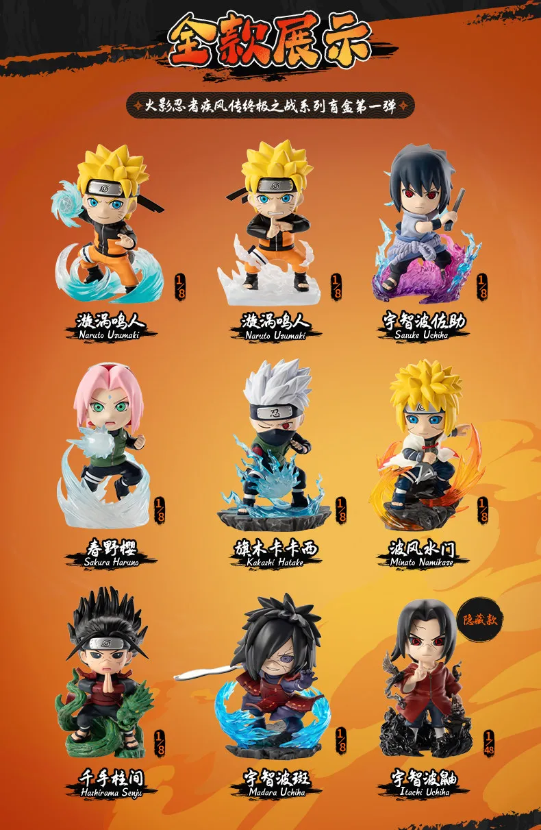 Original FUNISM NARUTO SHIPPUDEN Chronicles Great Ninja War Series Blind Box Figur Desktop-Dekoration Spielzeug Geburtstagsgeschenk – Detail 3