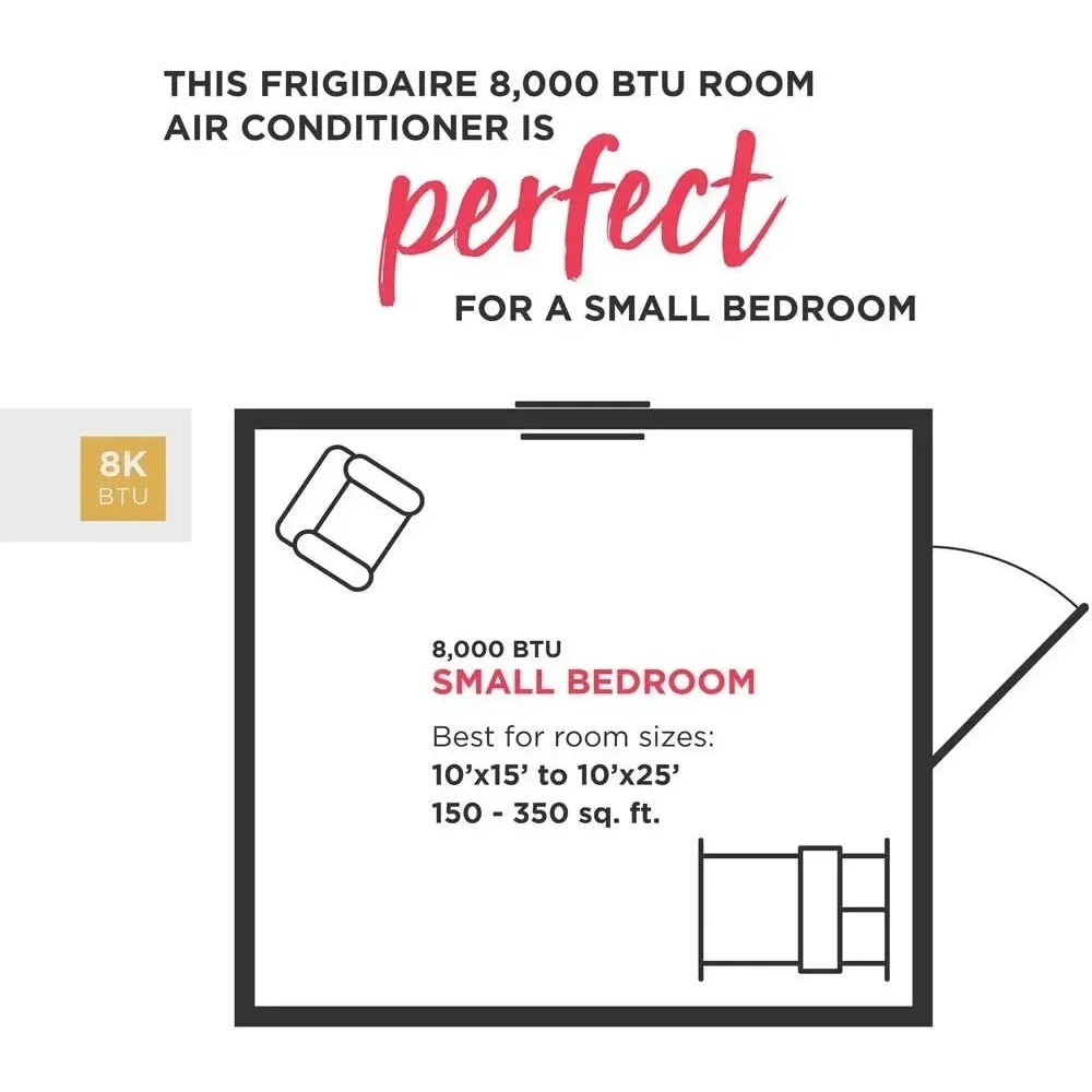 

Портативный комнатный кондиционер C1, 8000 БТЕ (ASHRAE)/5,500 БТЕ (DOE) с многоскоростным вентилятором, модуль осушителя