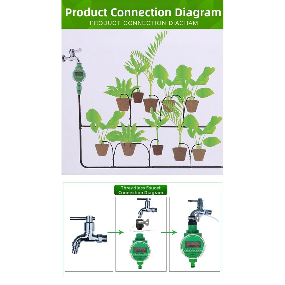 Smart Irrigation Controller for Home Use with Precise Watering Control from 1 Minute to 9h59m and Real Time LCD