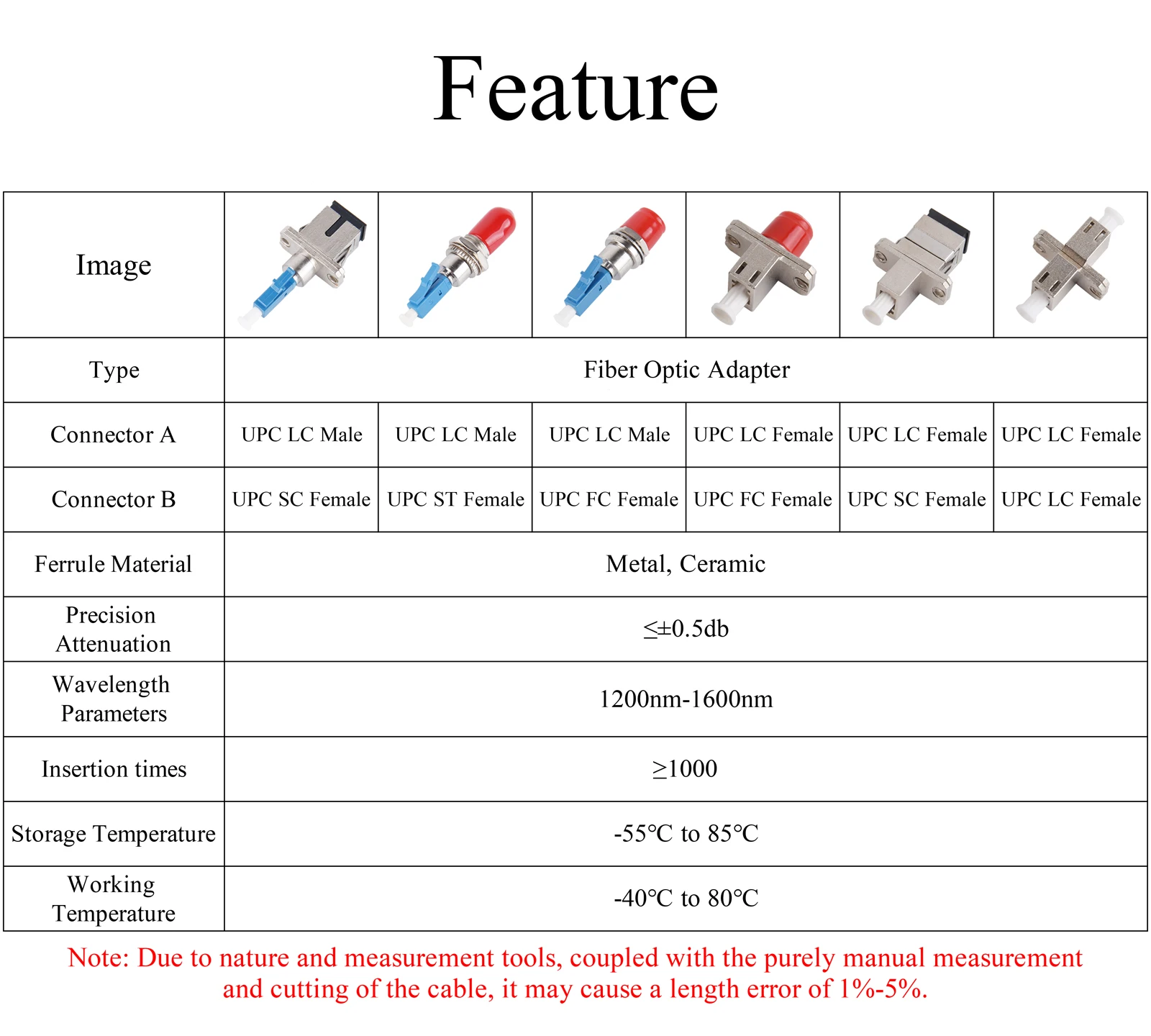 5Pcs Fiber Optic Converter UPC LC Male/Female to UPC FC/LC/SC/ST Female Adapter Single-mode Optical Hybrid Connector