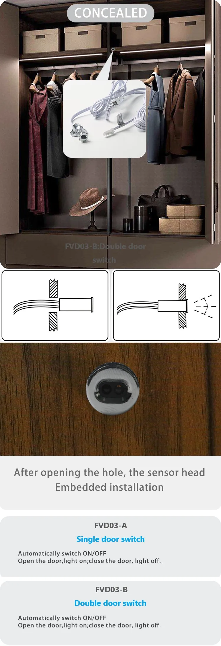Möbel-Schranktür-Öffnungs-/Schließ-LED-Sensor-Schalter 12V 24V IR-Näherungssensor für Tür- und Schubladenbeleuchtungssteuerung – Detail 6