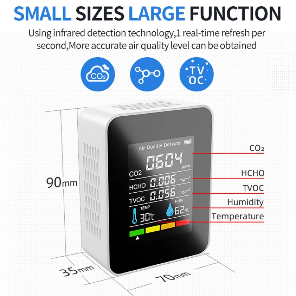 Rilevatore di CO2 per interni WIFI Monitor della qualità dell\'aria 5 in 1 Tester di formaldeide HCHO TVOC Tester di umidità della temperatura