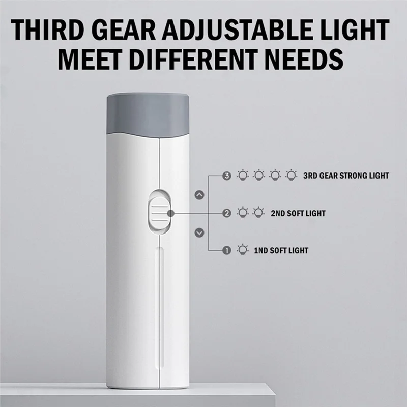 1Set Reading Desk Lamp Treasure Multifunction Light LED High Display Eye-Care Desk Light Flashlight 4000Mah ,White